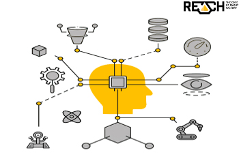 reach i4 data lake machine learning complex event space complex event processing platform fog computing edge computing distributed iot industry digital twin